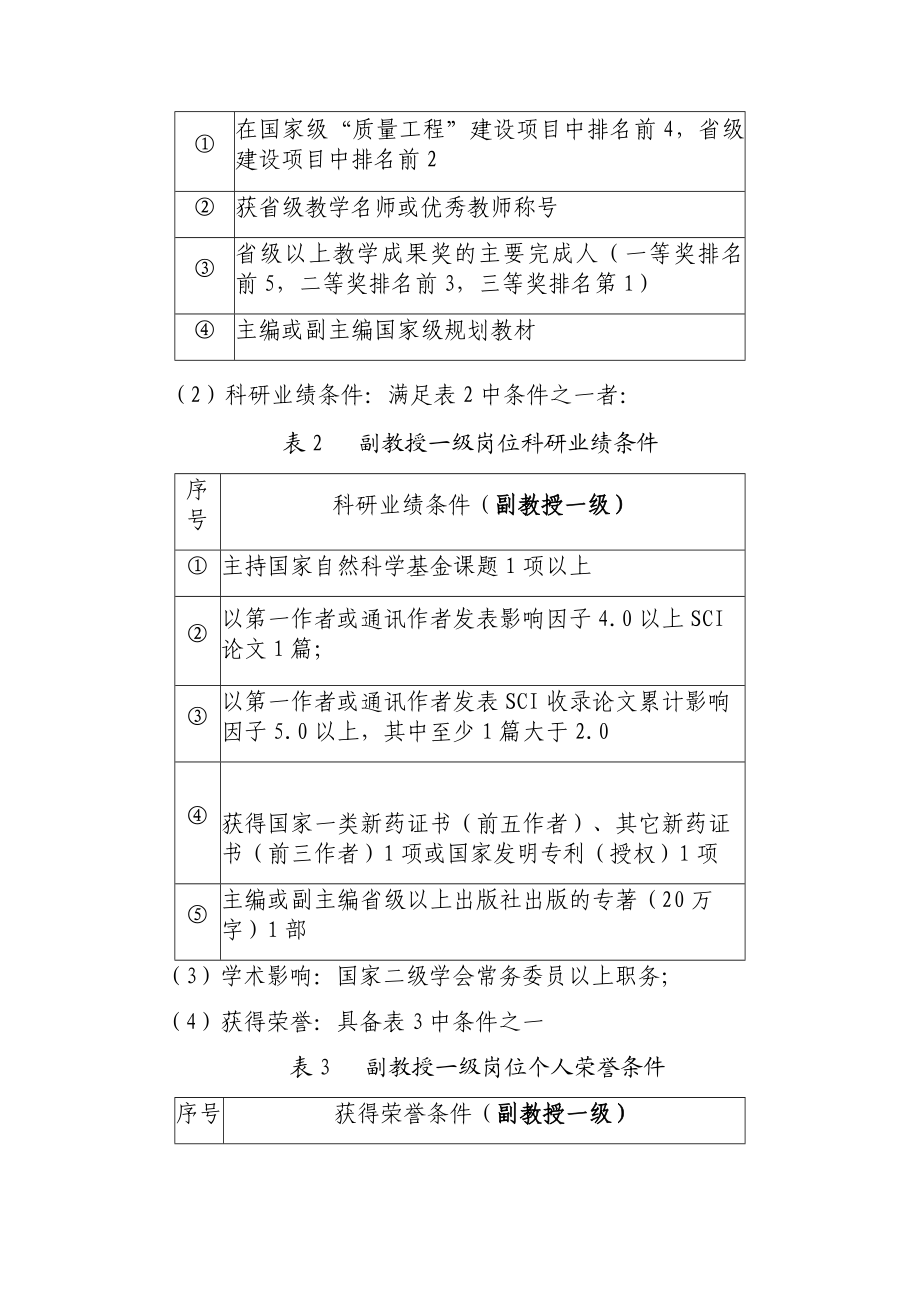 基础医学院教学科研岗位申报条件.doc_第2页