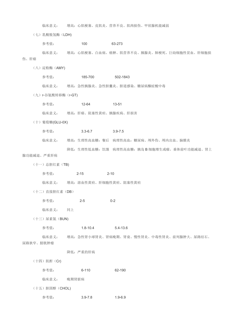 宠物生化分析仪血液常规检测项目及临床意义.doc_第2页