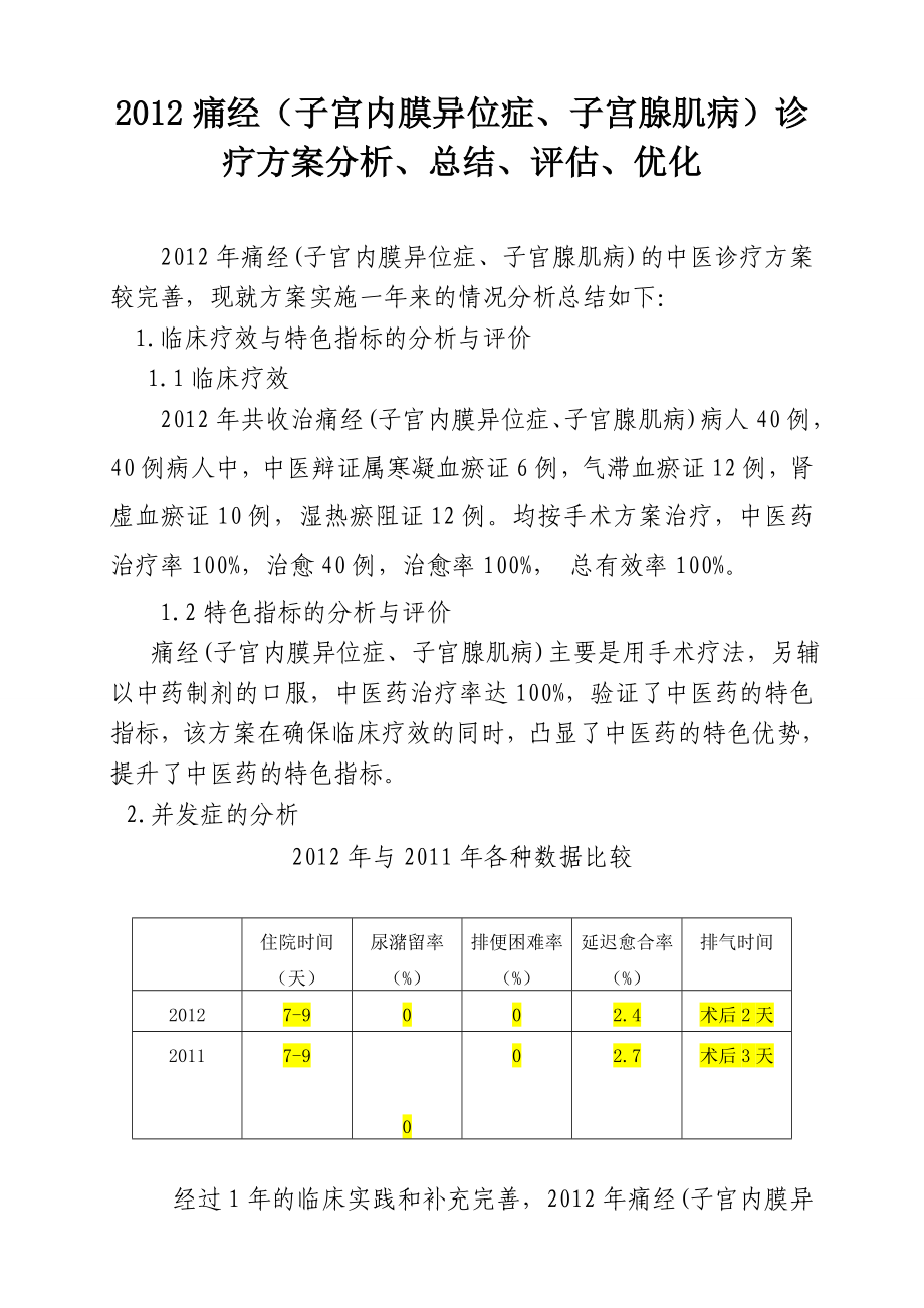 痛经优势病种分析评估总结.doc_第1页