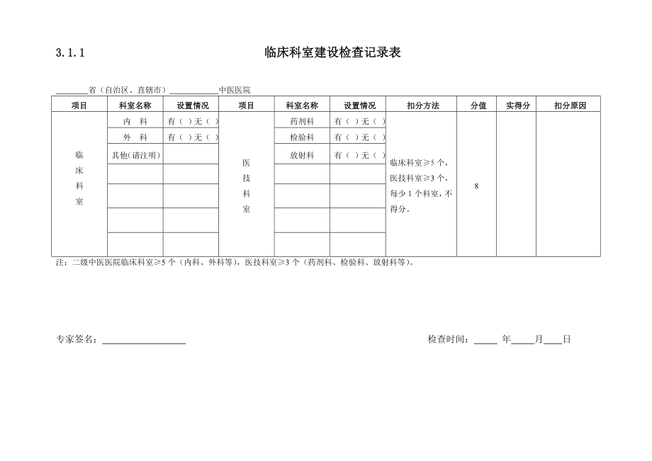 临床科室建设临床专家手册.doc_第2页