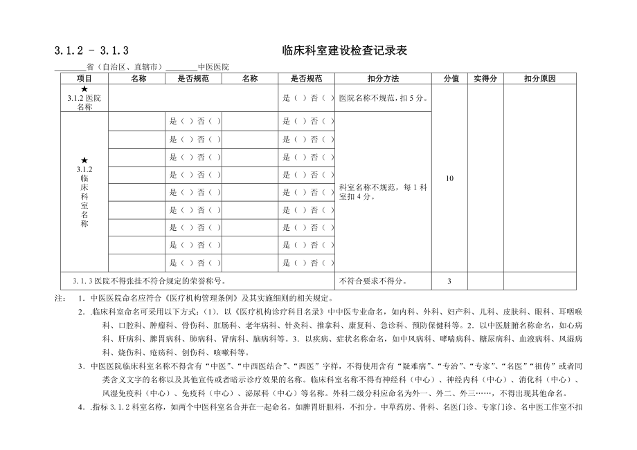 临床科室建设临床专家手册.doc_第3页