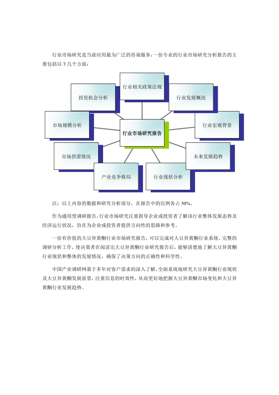 大豆异黄酮市场现状分析.doc_第2页