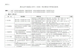 湖北省中医重点专科（专病）项目建设评审验收细则.doc