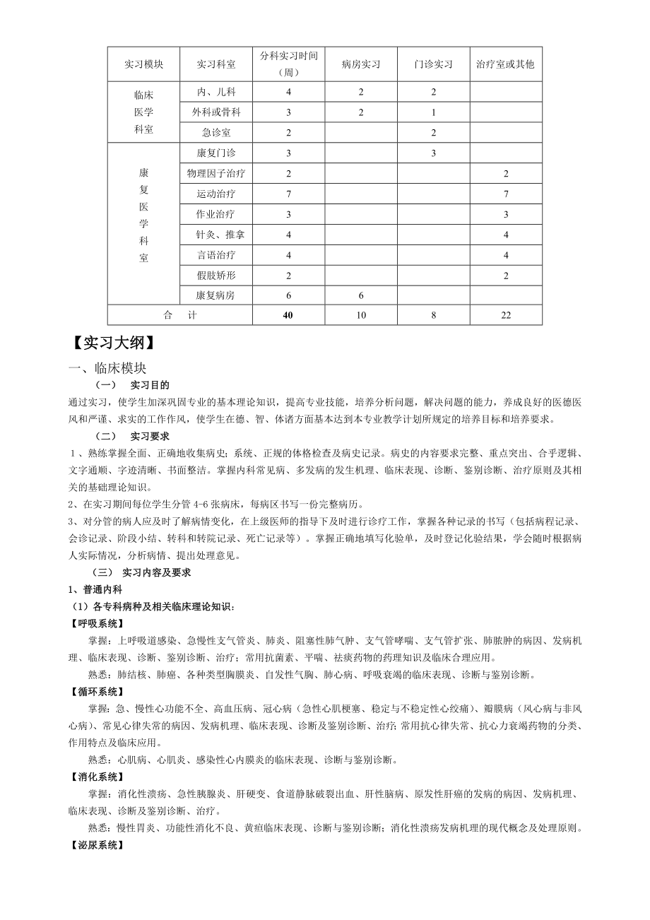 康复治疗专业实习方案.doc_第2页