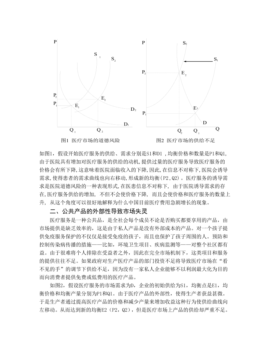 医疗服务市场失灵的原因和政府的干预.doc_第3页