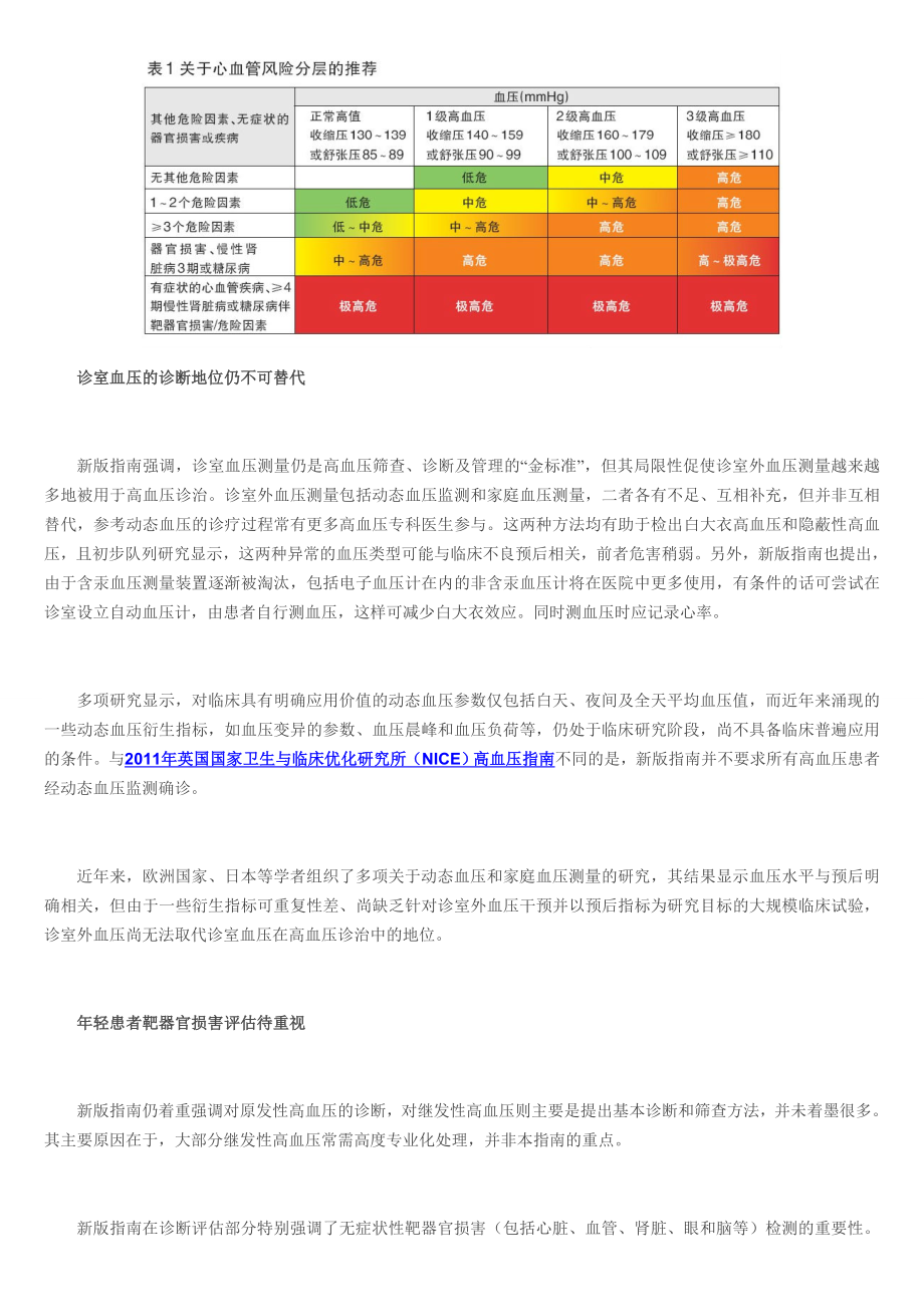 欧洲高血压管理指南深度解读.doc_第3页