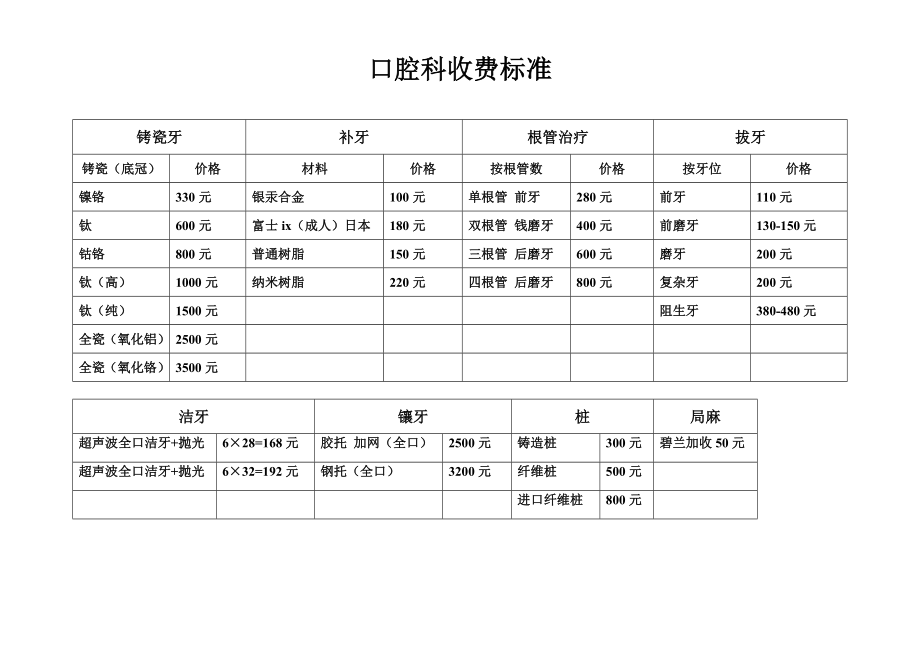 口腔科收费标准.doc_第1页