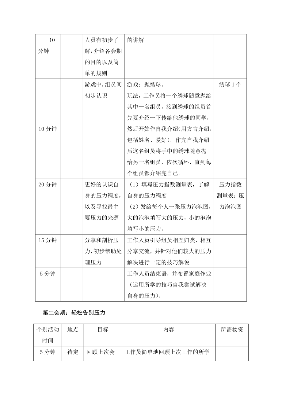 女性大学生减压小组策划方案.doc_第3页