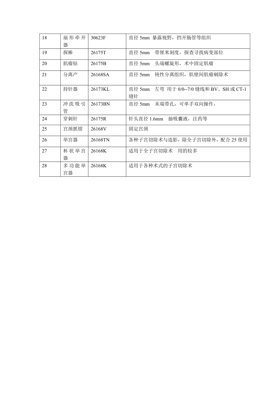 妇科腹腔镜器械配置.doc_第2页