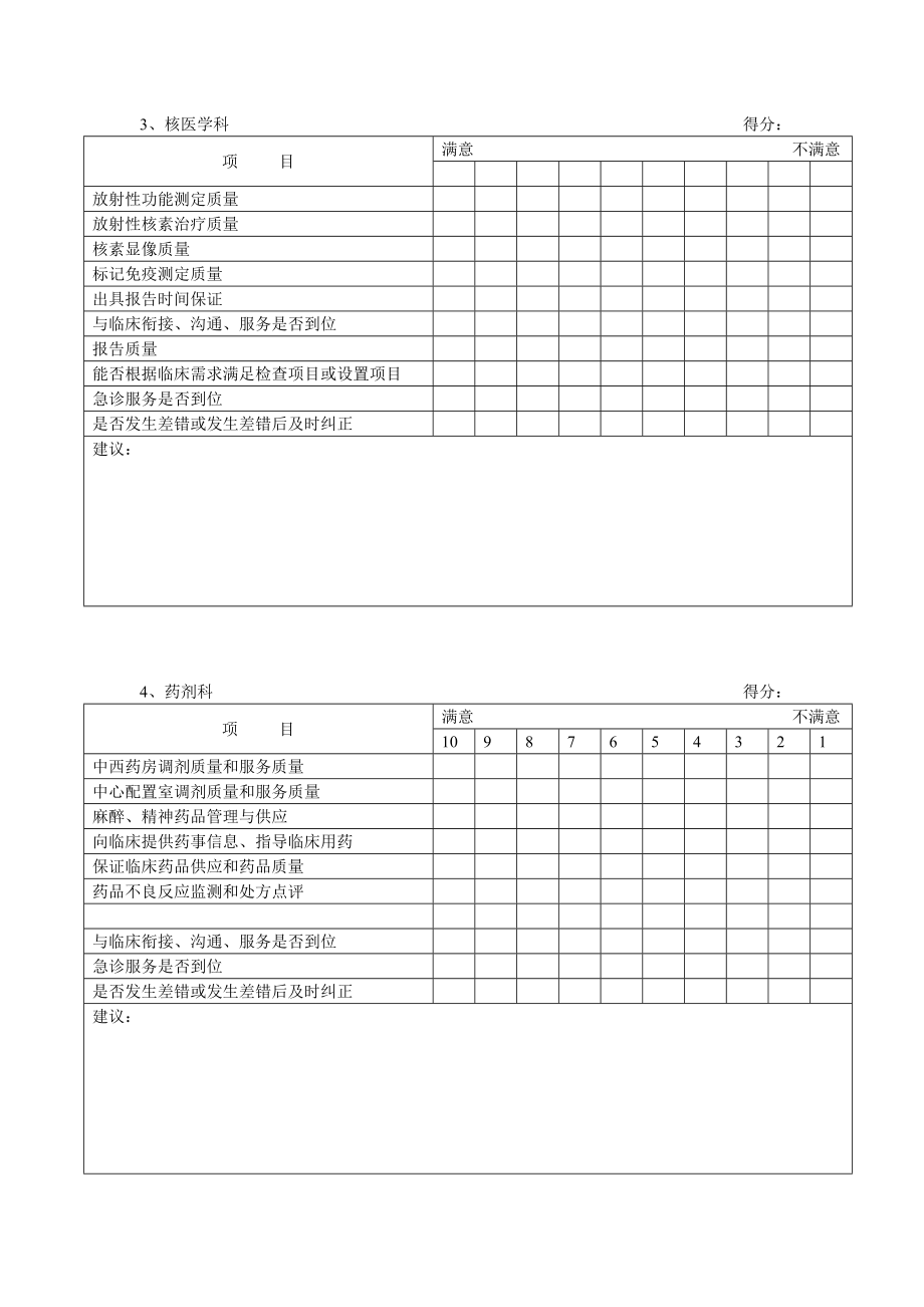 医院临床科室对医技科室评分表.doc_第2页