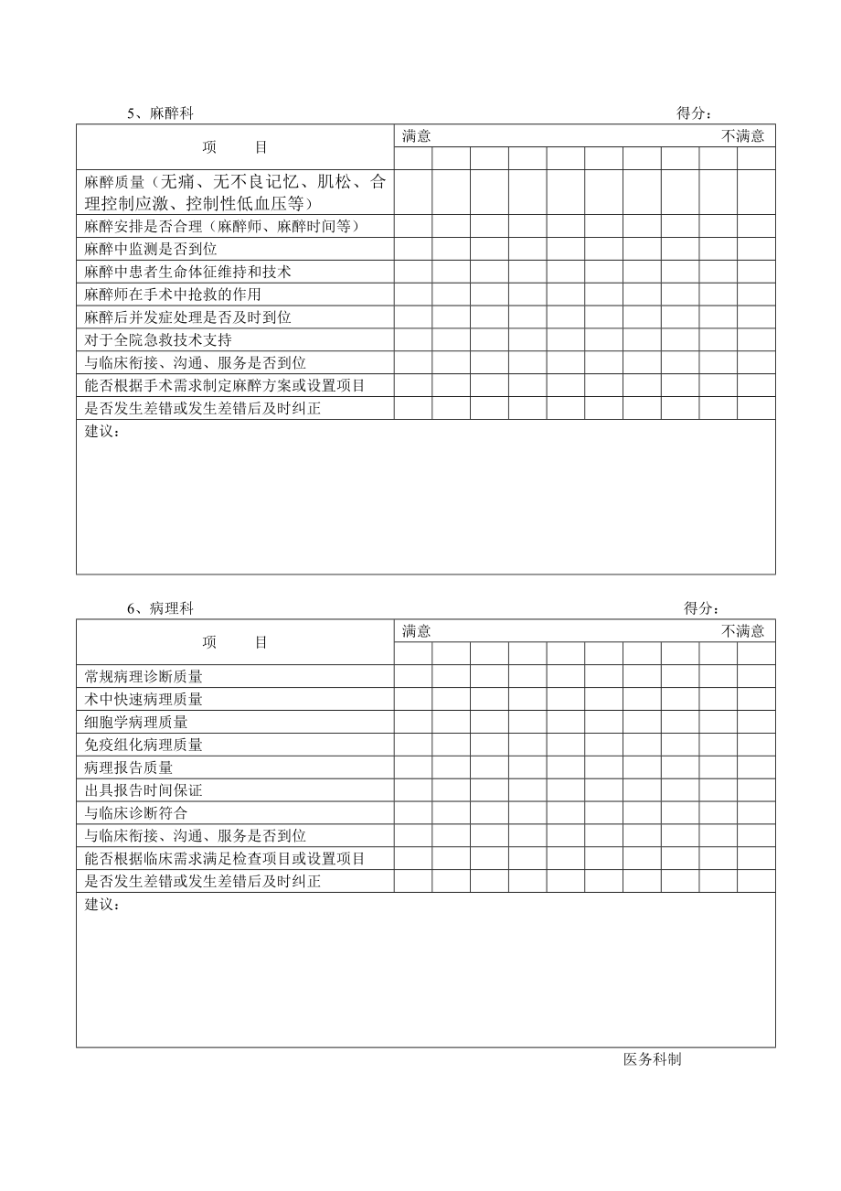 医院临床科室对医技科室评分表.doc_第3页