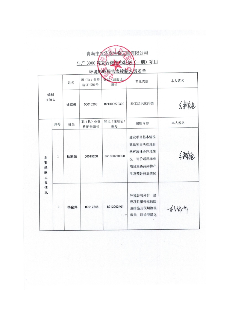 产3000吨复合微生态制剂（一期）项目.doc_第3页