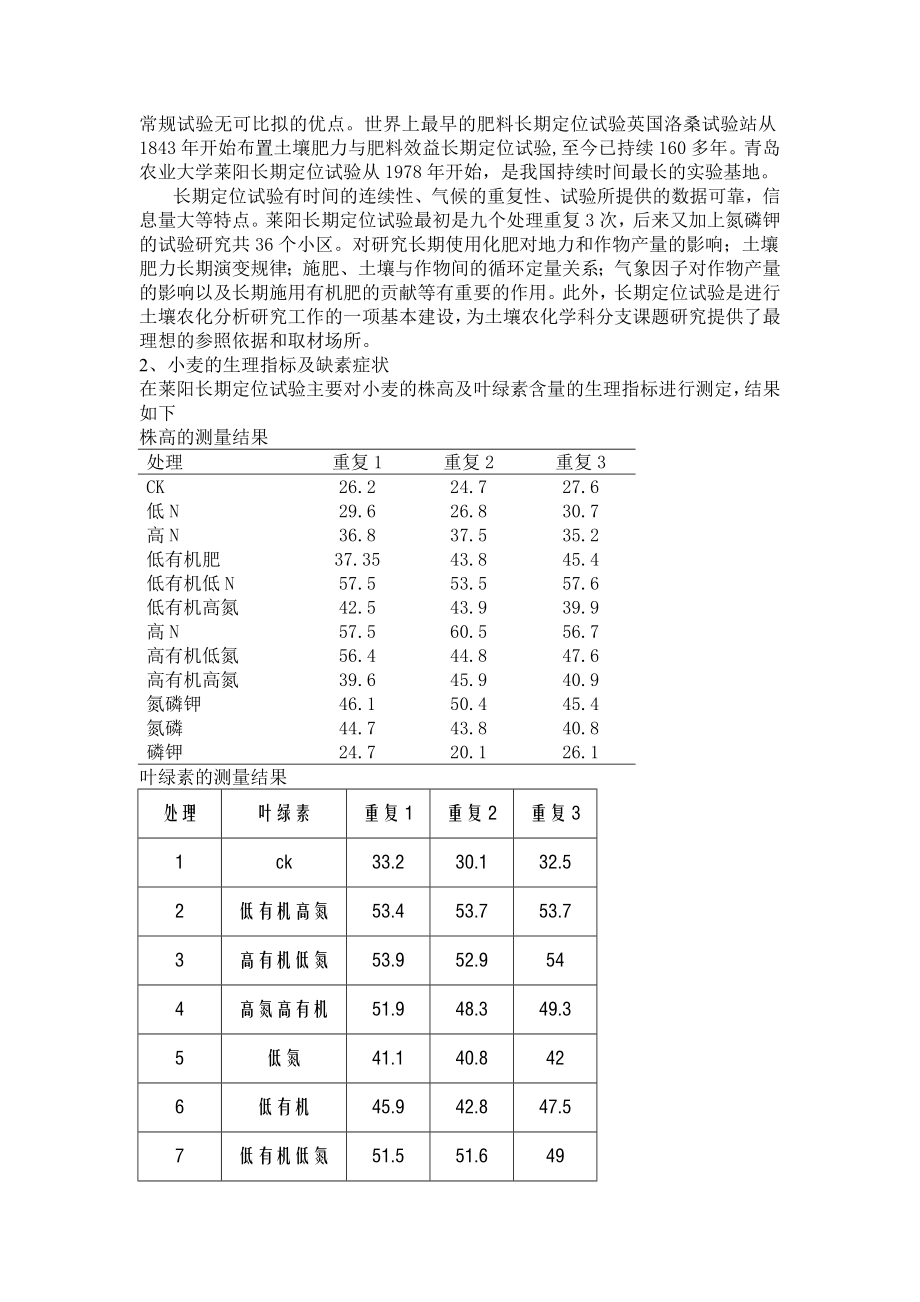 植物营养学实习报告.doc_第3页