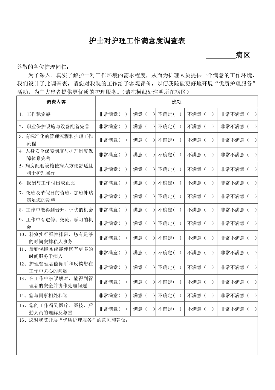 护士对护理工作满意度调查表.doc_第1页