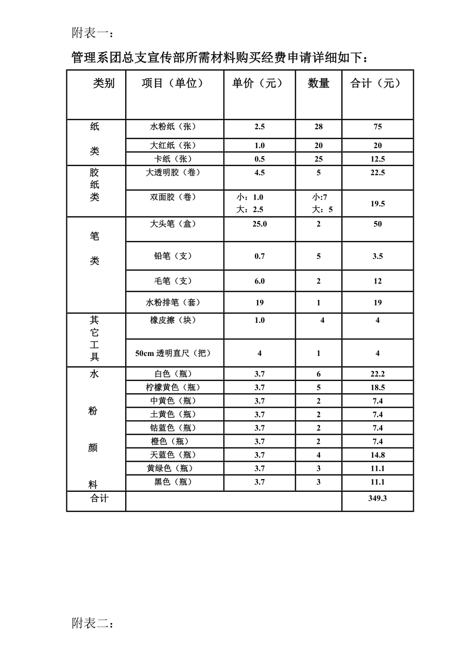 宣传部经费申请.doc_第2页