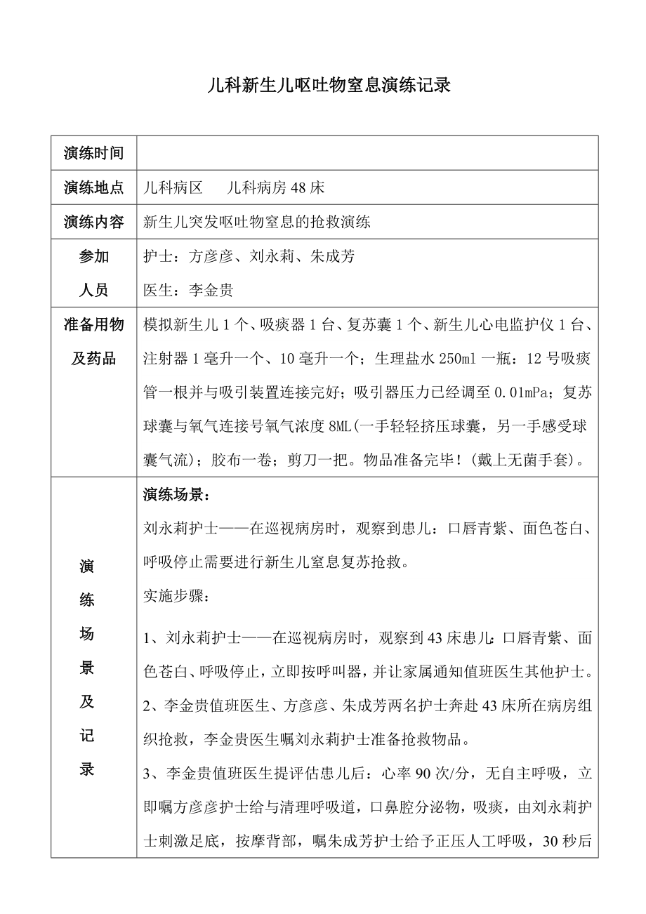 儿科突发新生儿窒息抢救应急演练.doc_第1页