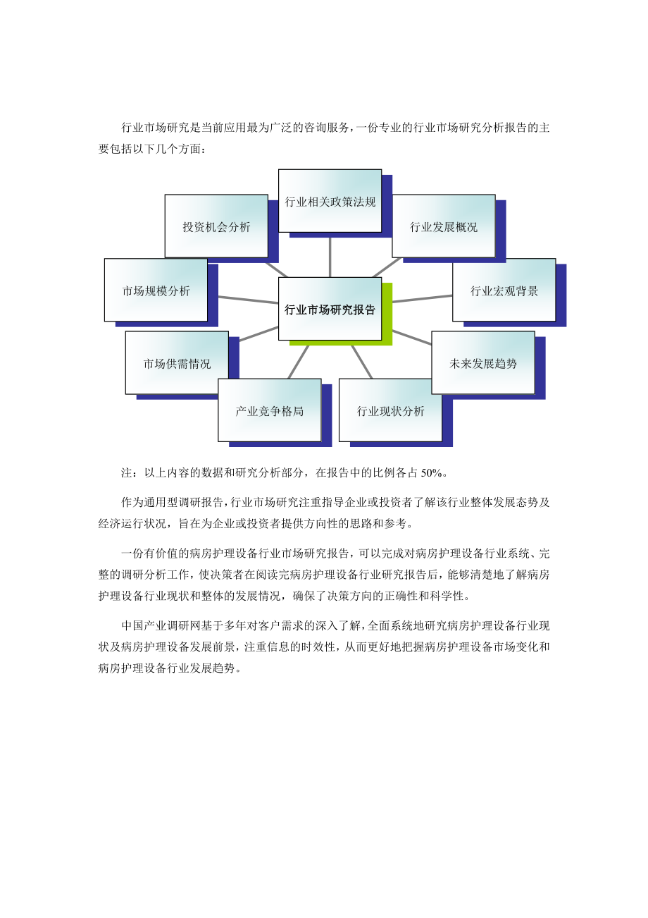 病房护理设备市场调研预测.doc_第2页