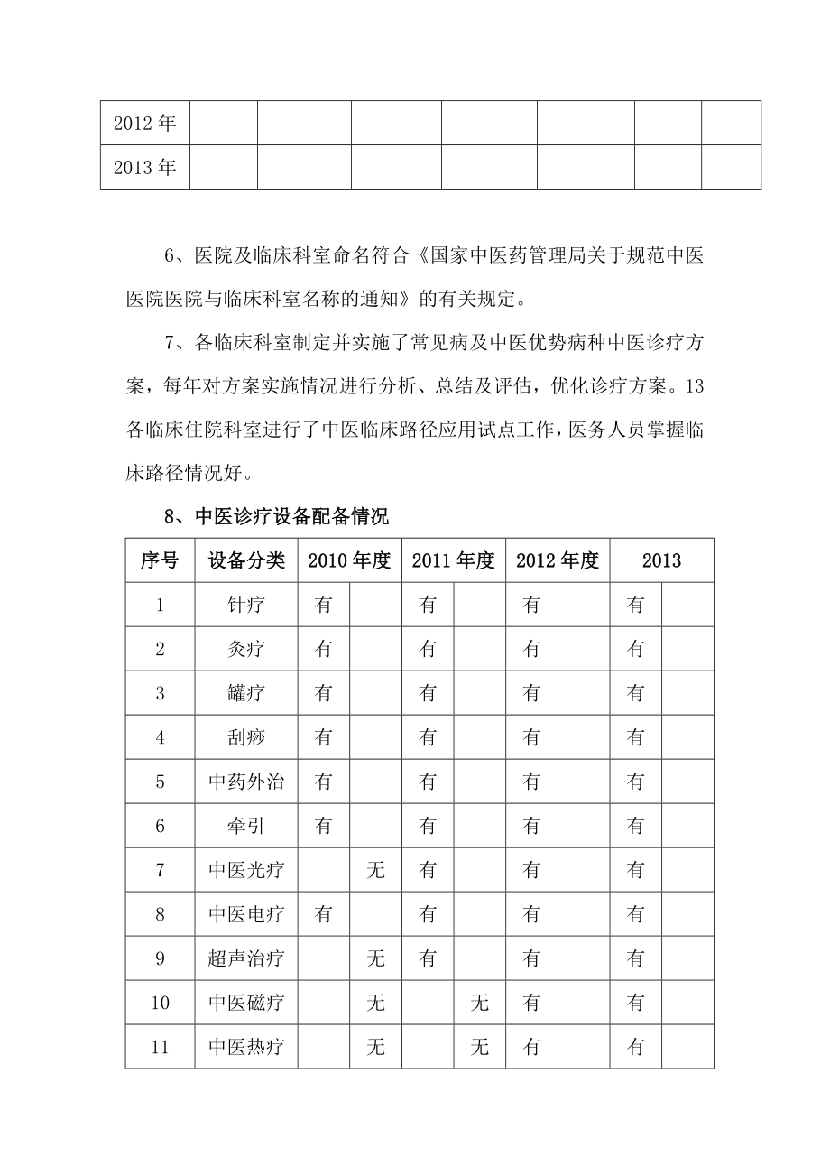 中医院中长期发展规划发挥中医药特色优势的具体措施落实情况.doc_第3页