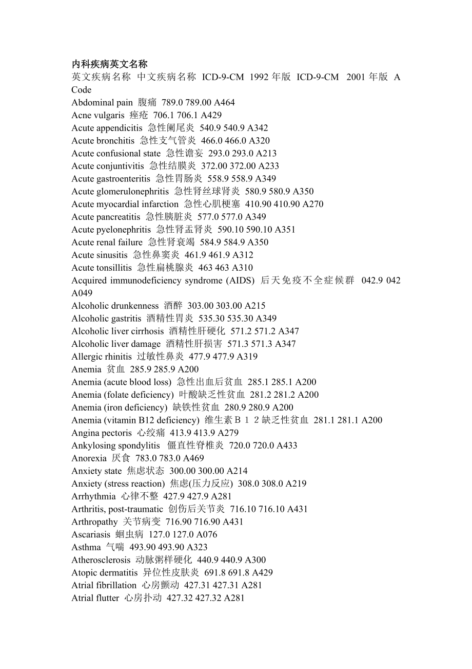 内科疾病英文名称..doc_第1页