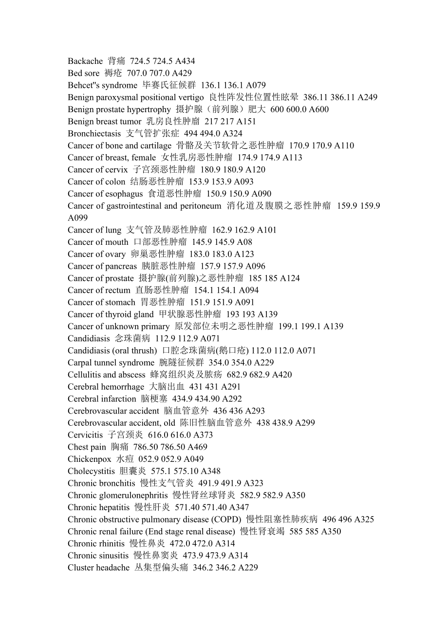 内科疾病英文名称..doc_第2页