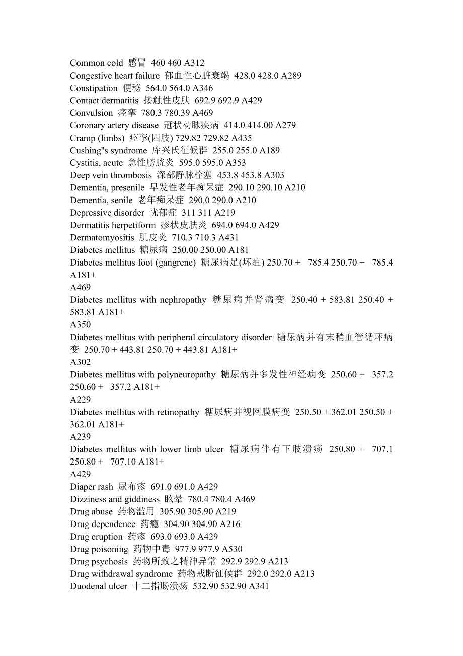 内科疾病英文名称..doc_第3页