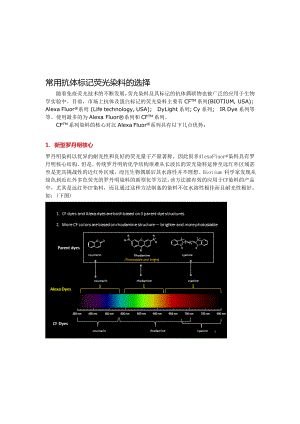 [精彩]cf系列免疫荧光染料选择计划.doc