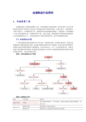 血液制品行业研究.doc