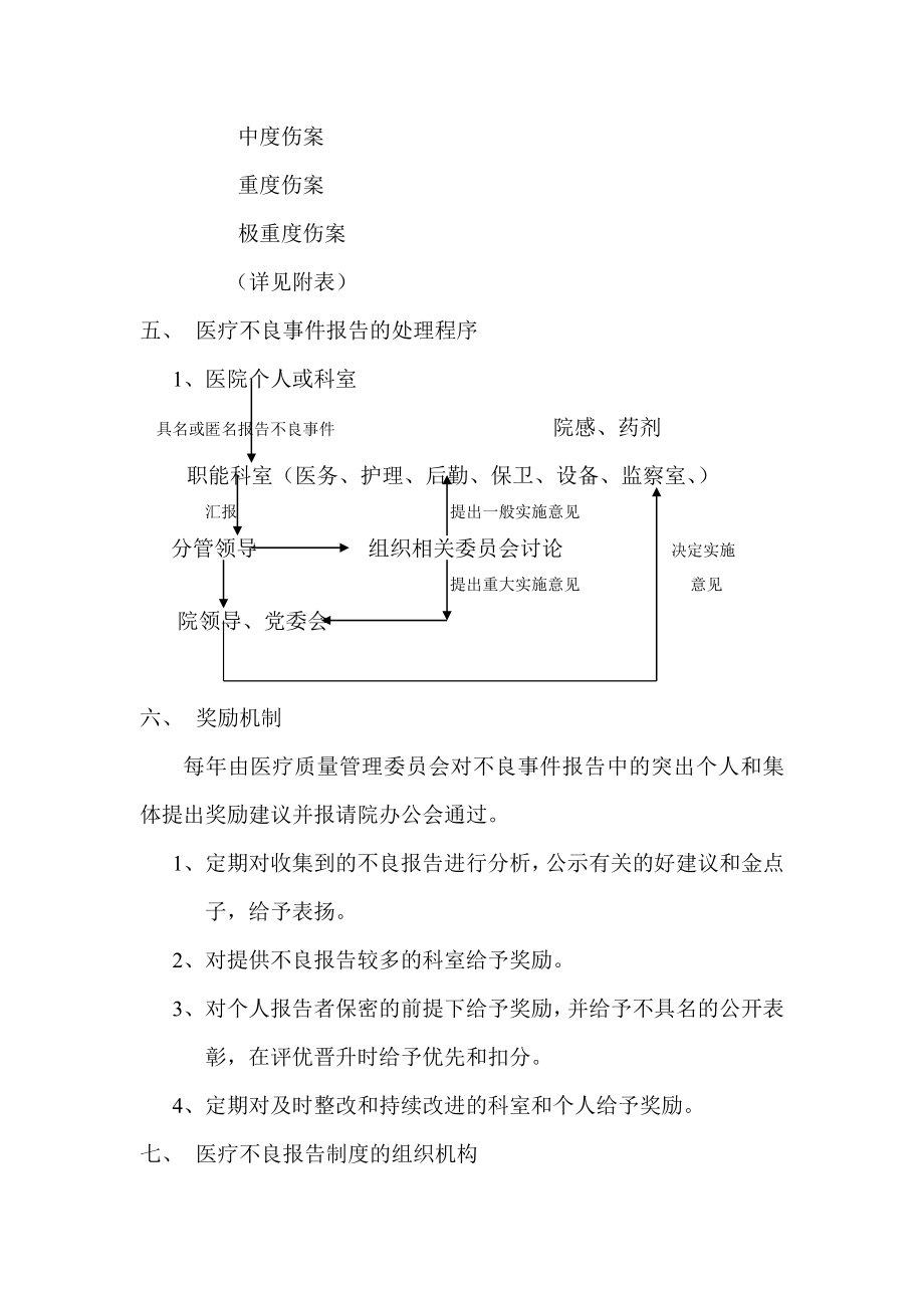 医院医疗不良事件报告制度.doc_第3页