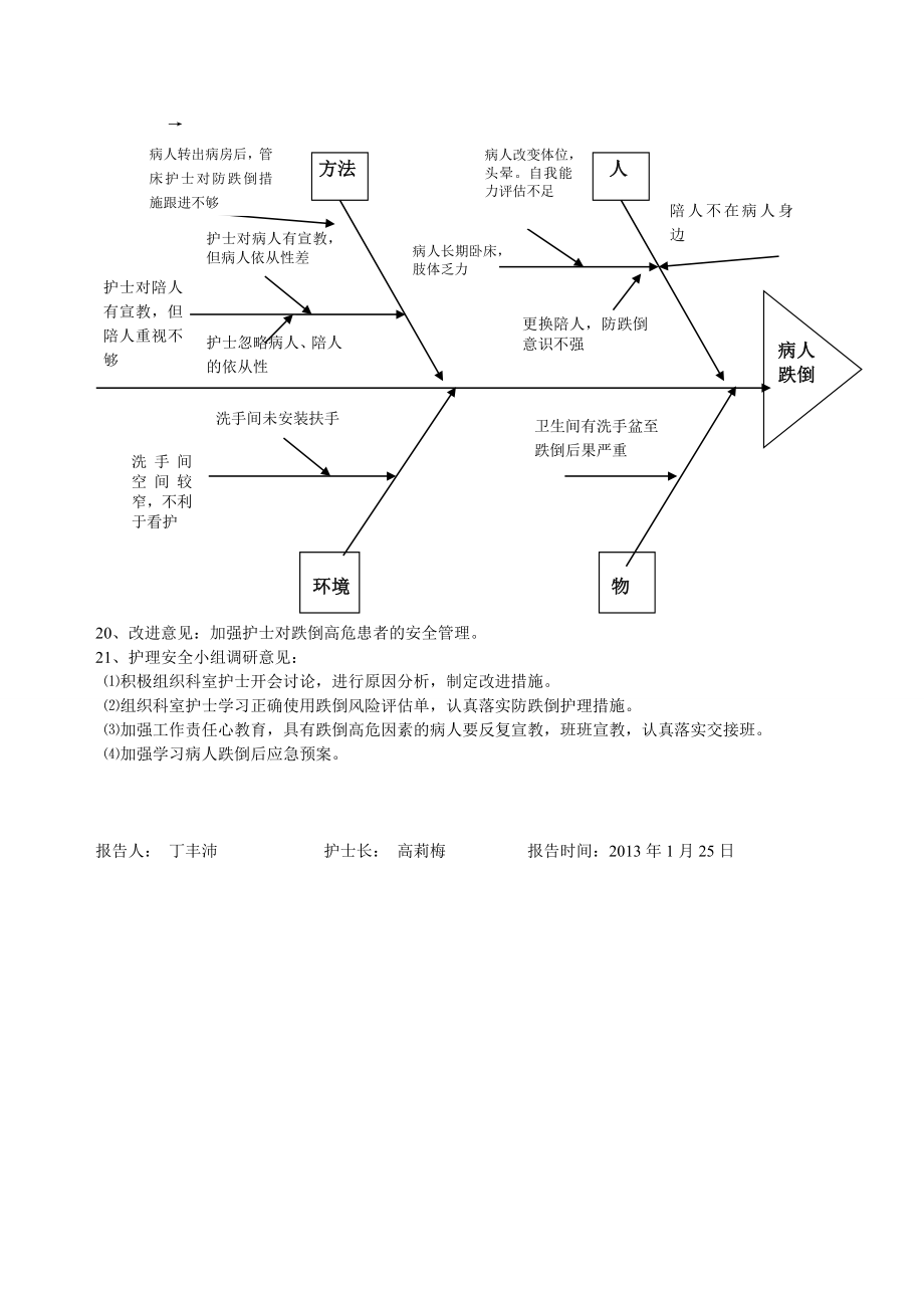 跌倒不良事件分析.doc_第2页