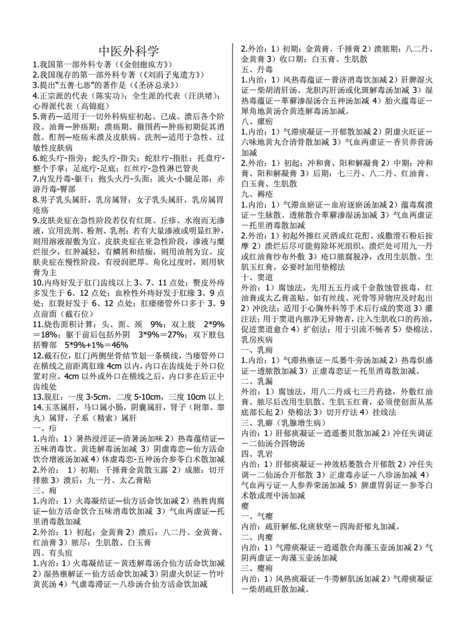 中医执业医师笔试考试——外科妇科儿科.doc_第1页