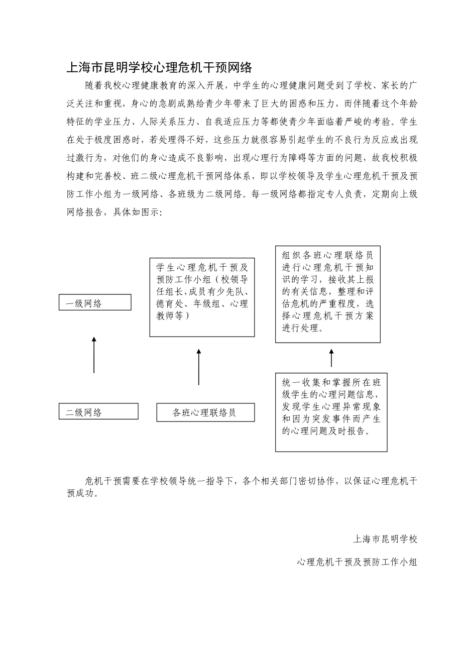 上海市昆明学校心理危机干预网络.doc_第1页
