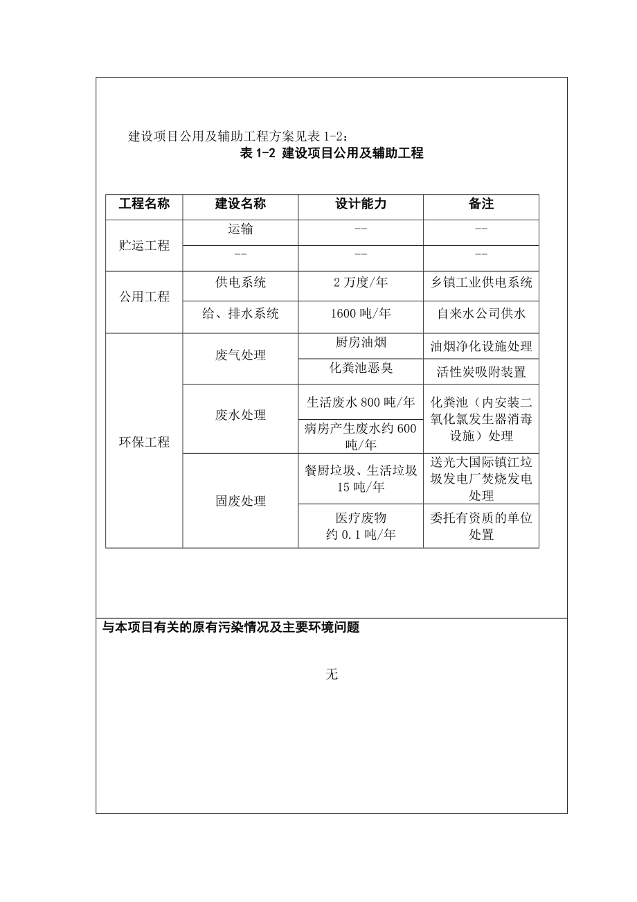 环境影响评价报告全本公示简介：新建护理院项目9310.doc_第3页