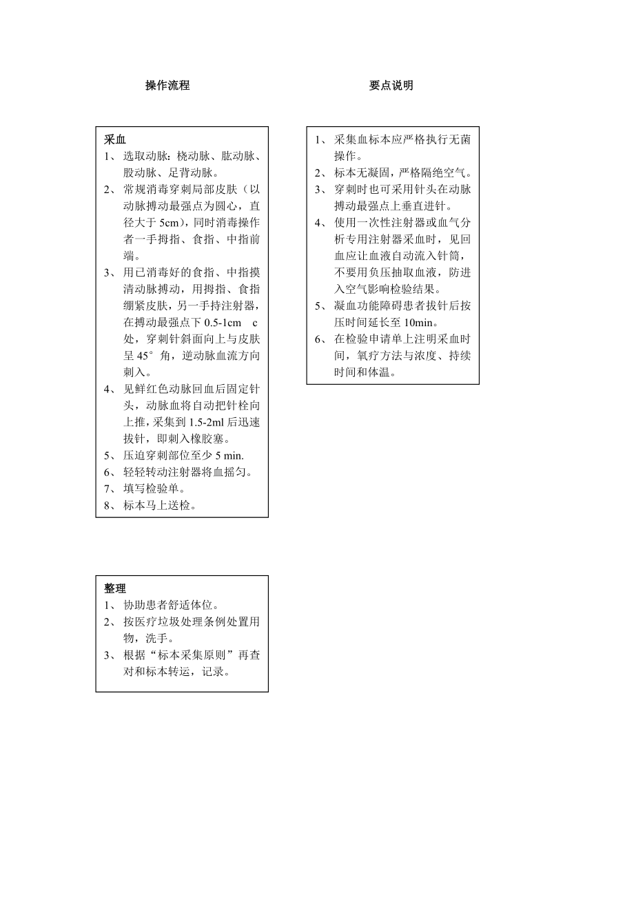 动脉血标本采集技术操作流程免费下载.doc_第2页