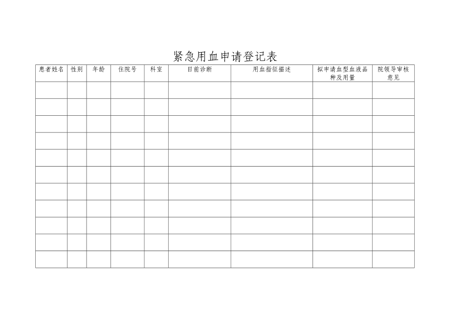 紧急用血申请登记表.doc_第1页