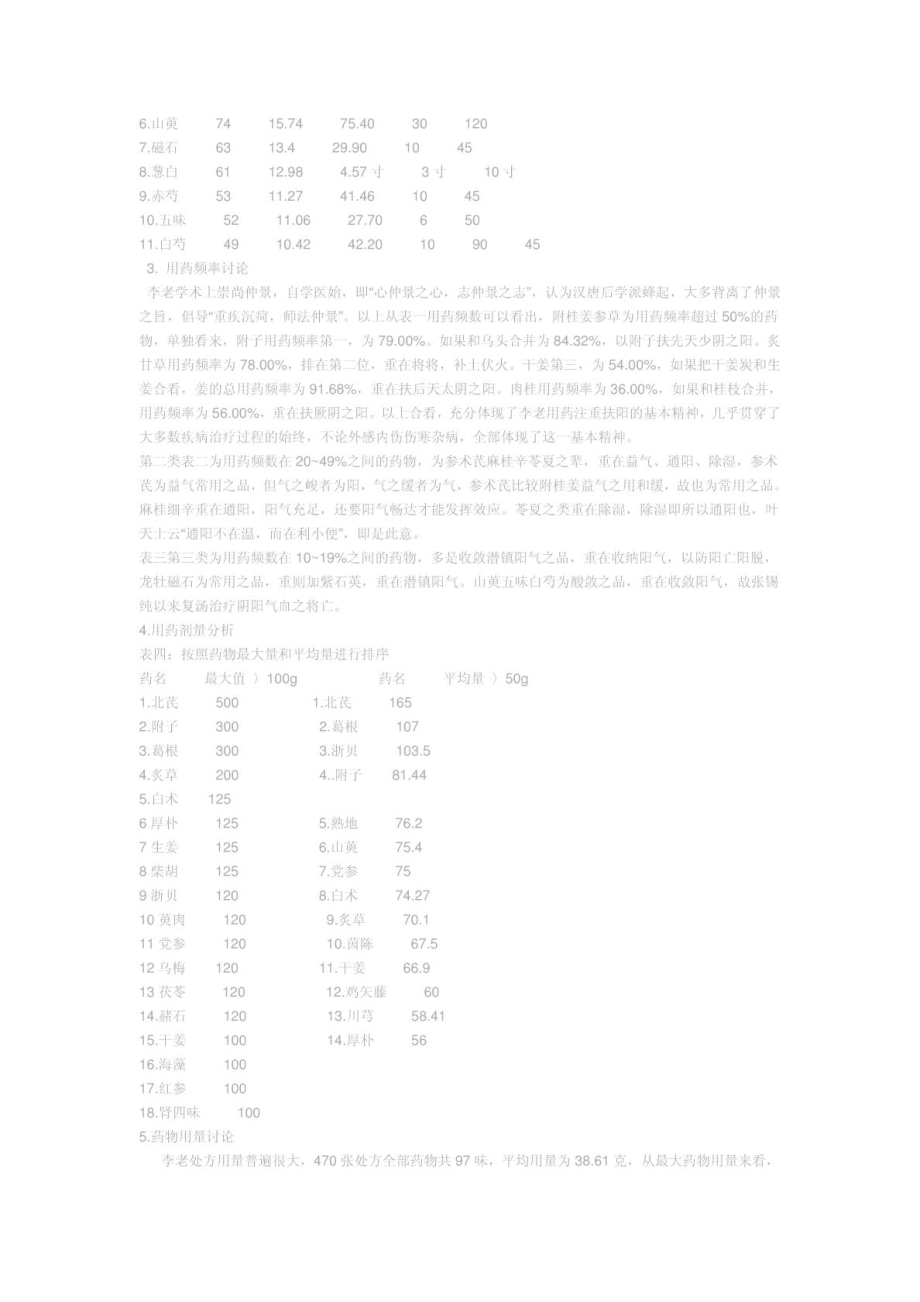 [最新]李可老中医医学医学秘方.doc_第3页