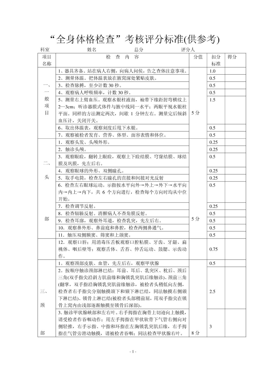 “全身体格检查”考核评分标准.doc_第1页