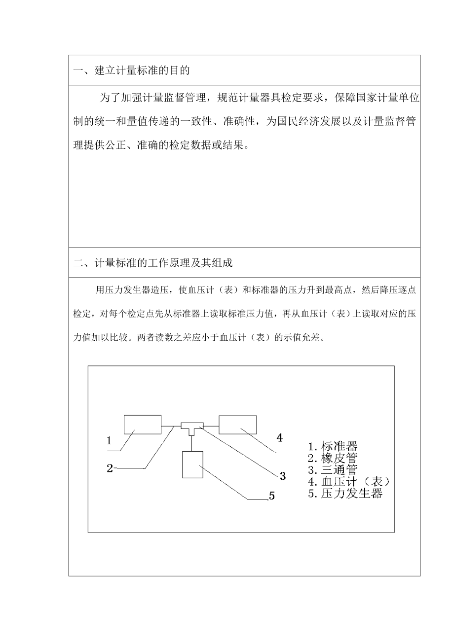 血压计计量标准技术报告.doc_第3页