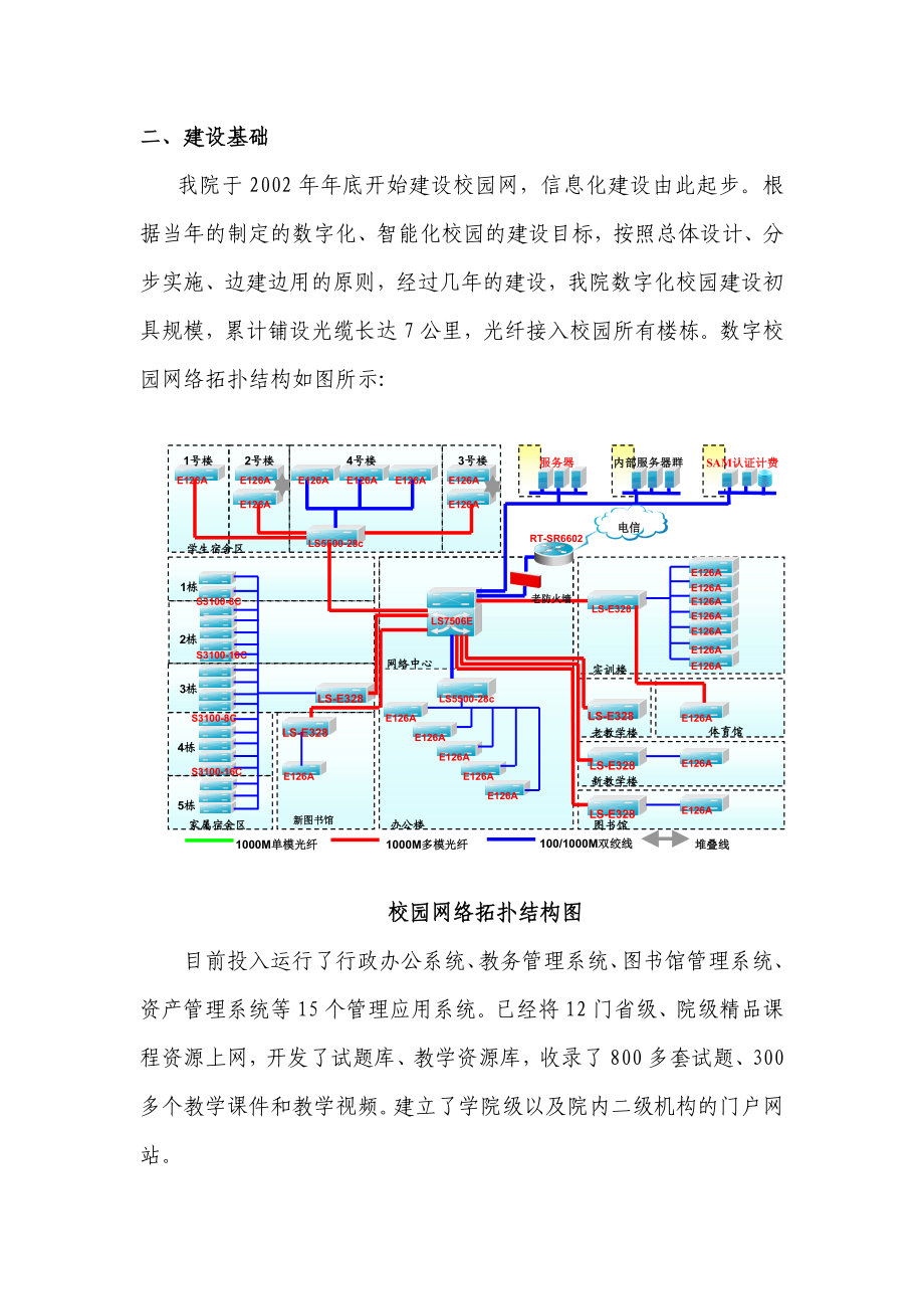 某职业技术学校申请教育信息化试点单位汇报材料.doc_第2页