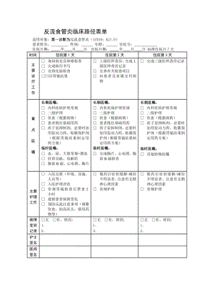 反流食管炎临床路径表单.doc