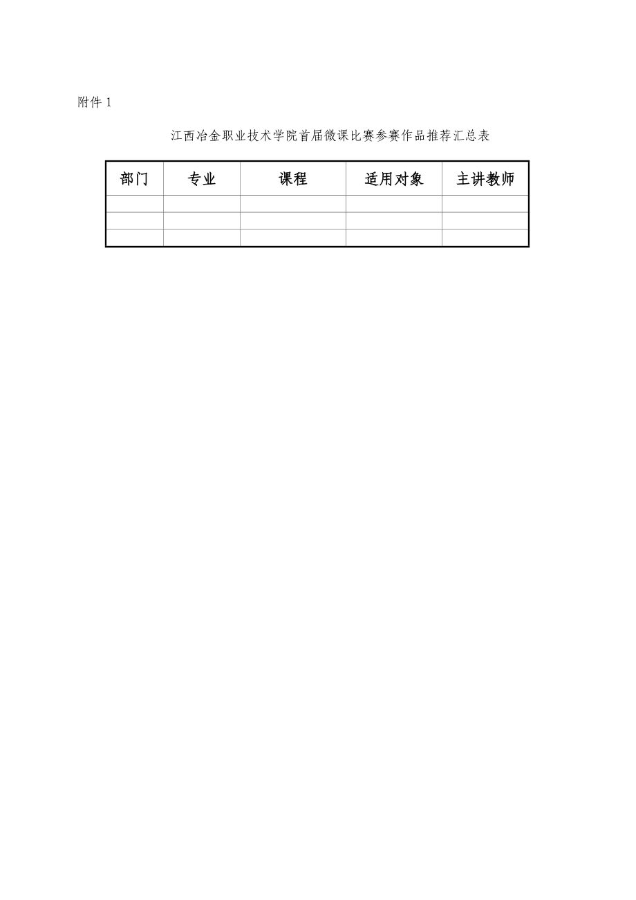 关于举办全院首微课比赛的通知.doc_第3页