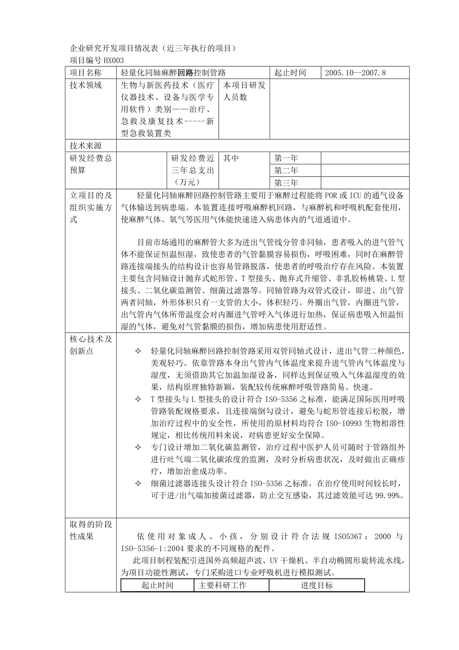 医疗器械产品开发可行性技术报告.doc_第1页