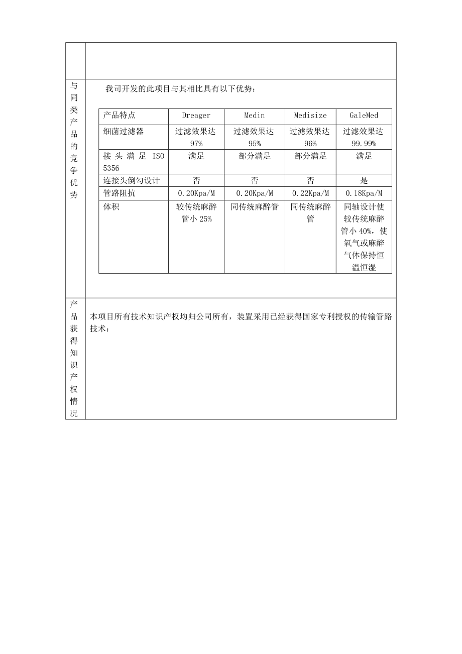 医疗器械产品开发可行性技术报告.doc_第3页