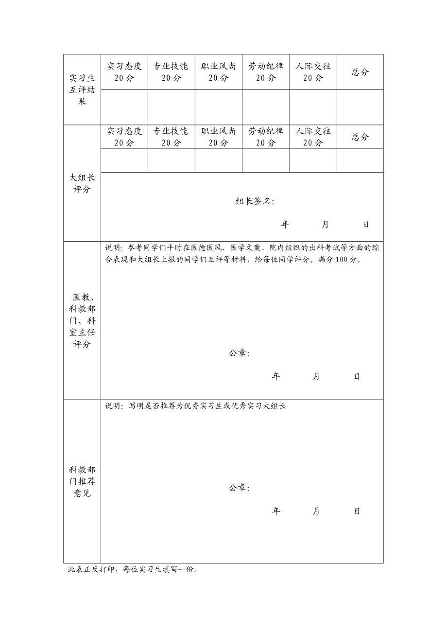 第一临床医学院学生实习鉴定表.doc_第2页