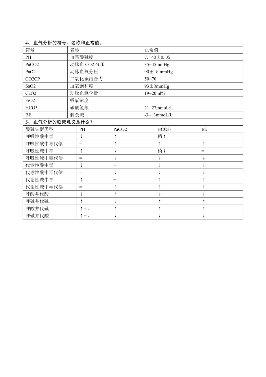 动脉采血评分标准及操作流程.doc_第2页