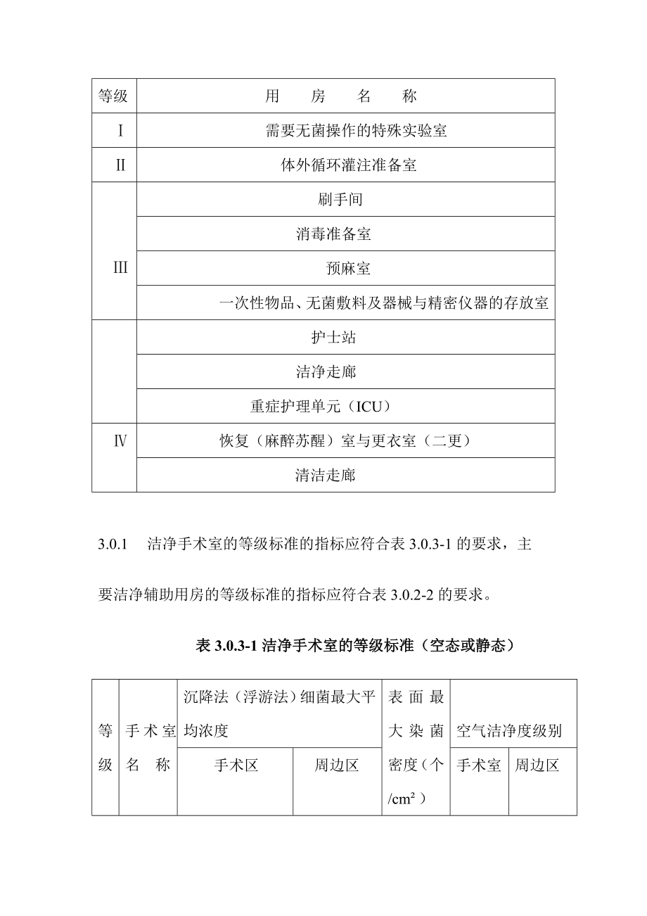 干净手术室分级[资料].doc_第2页