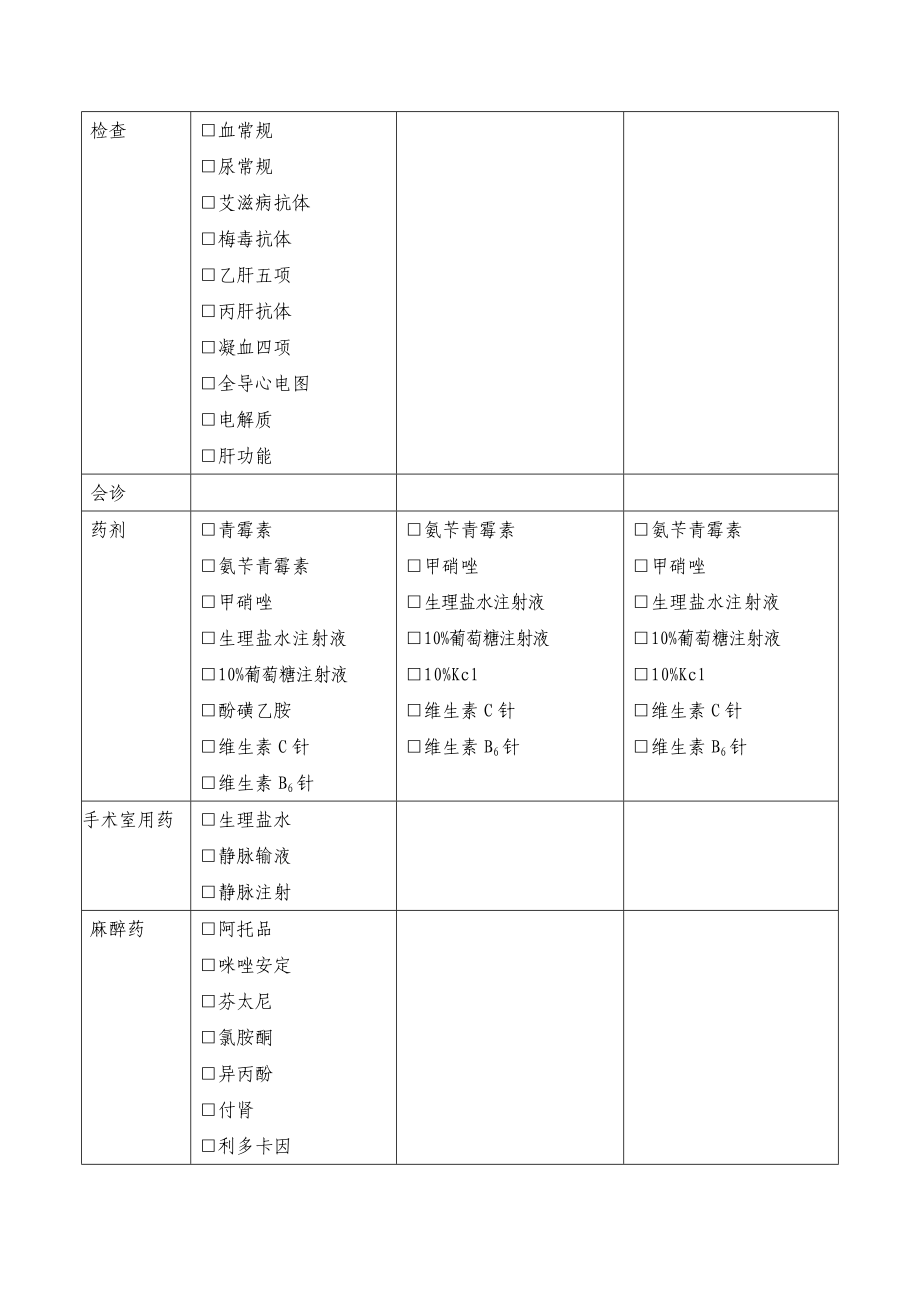 病种付费治疗临床路径指南3.doc_第2页