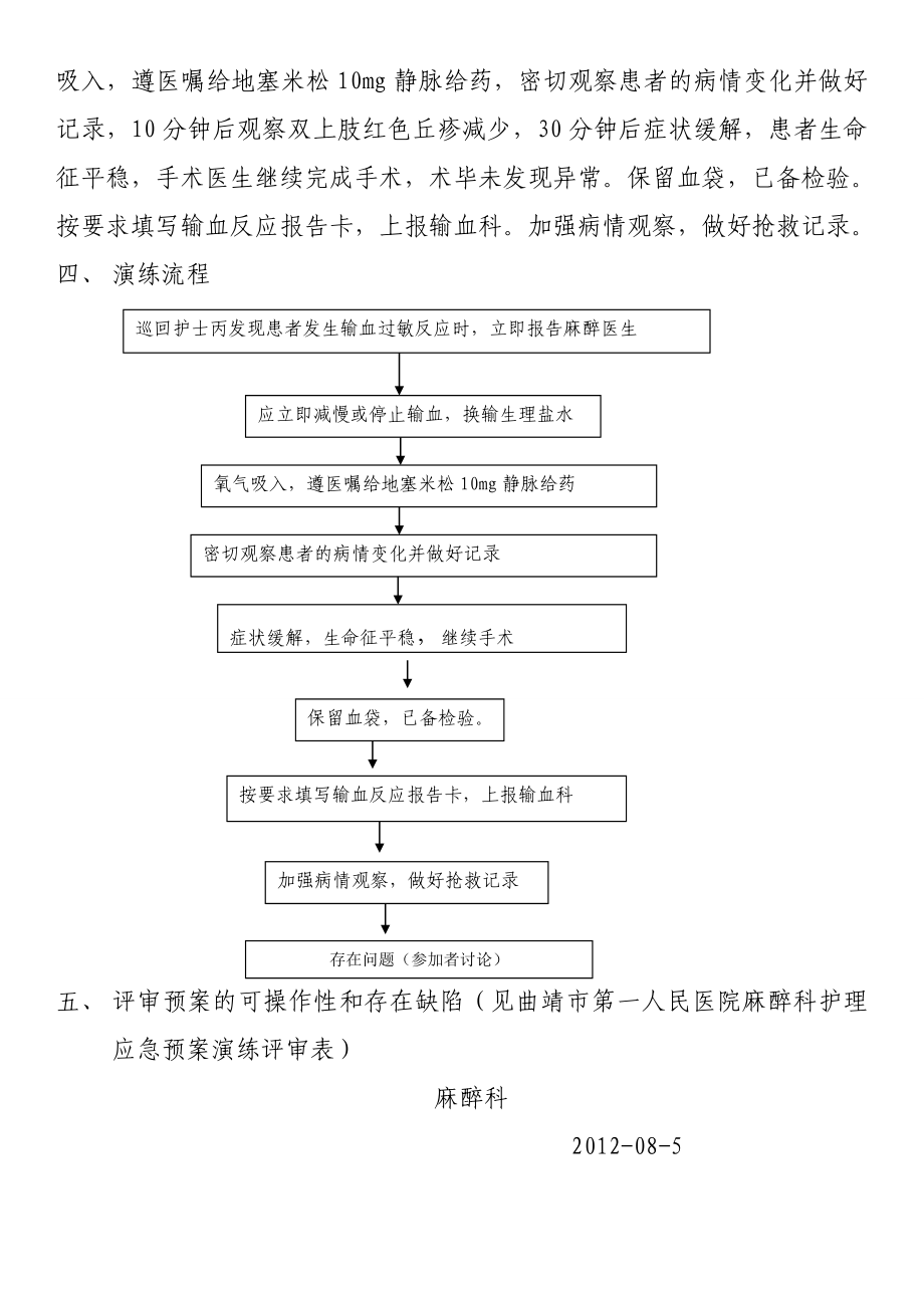 输血过敏反应应急演练方案.doc_第2页