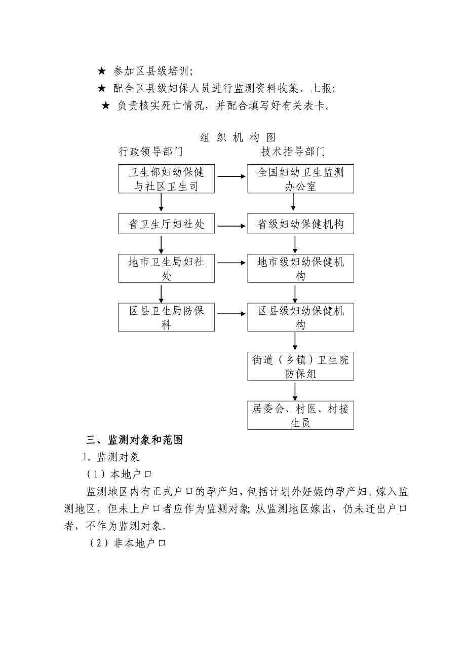 孕产妇死亡监测方案.doc_第2页