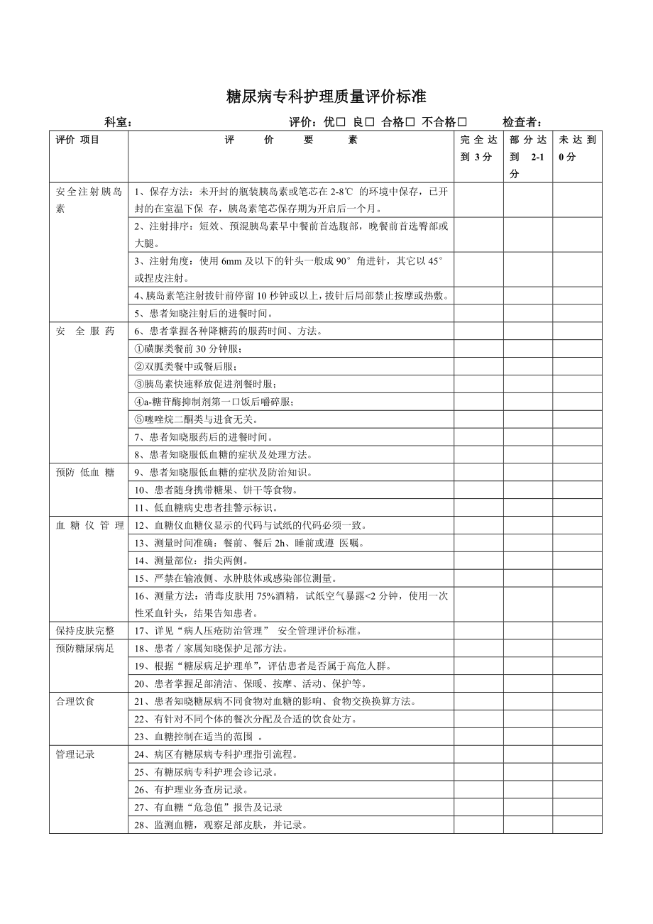 糖尿病专科护理质量评价标准.doc_第1页