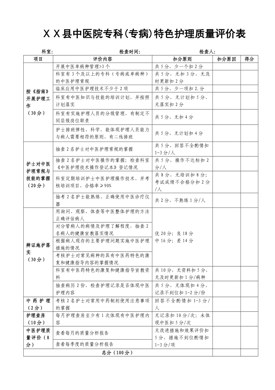 医院专科(专病)特色护理质量评价评分表.doc_第1页